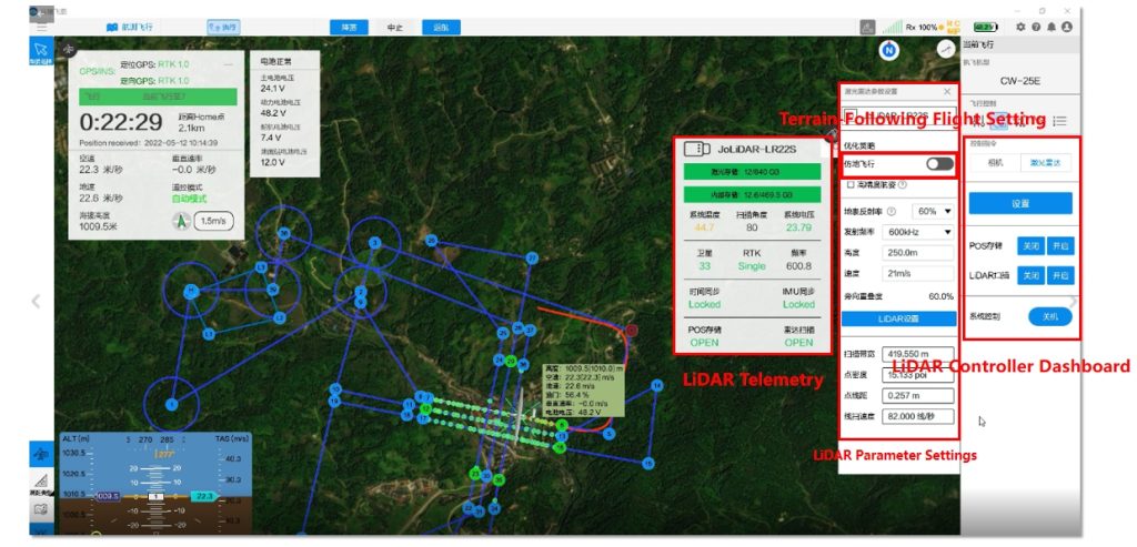 Flight Planning